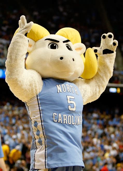 North carolina university mascot